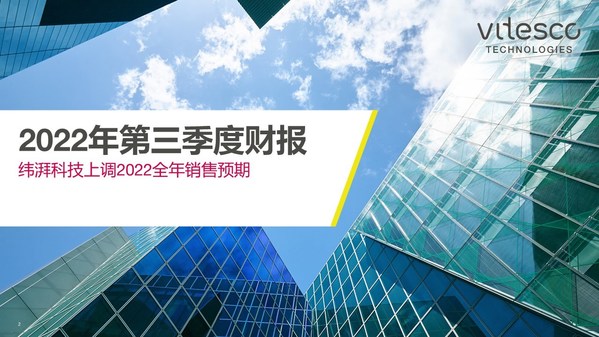 2022N年第三季度財(cái)報(bào)
