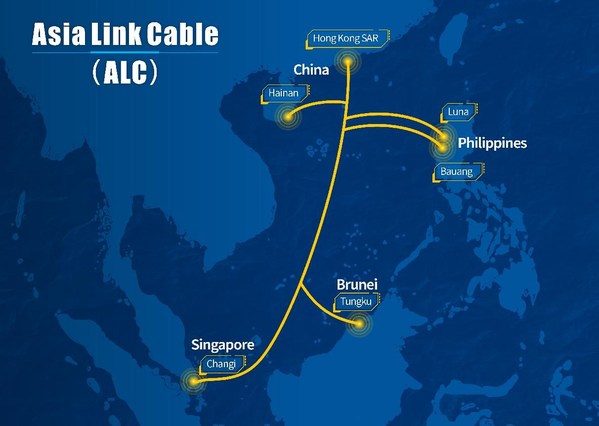中國電信國際領(lǐng)銜建設(shè)亞洲快鏈海纜(ALC)系統(tǒng)