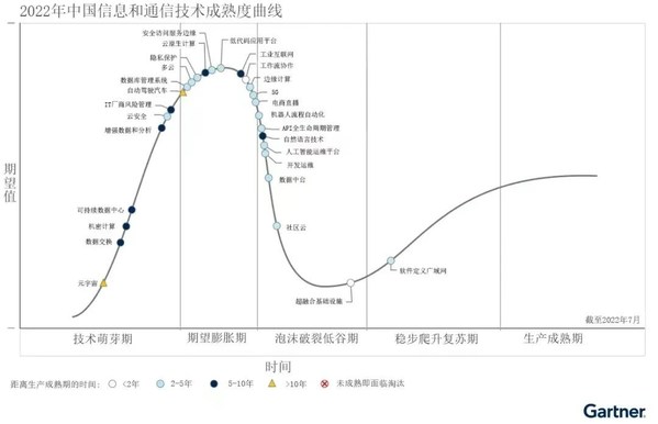 重塑系統(tǒng)之美，邊緣服務(wù)器煉成“百變金剛”