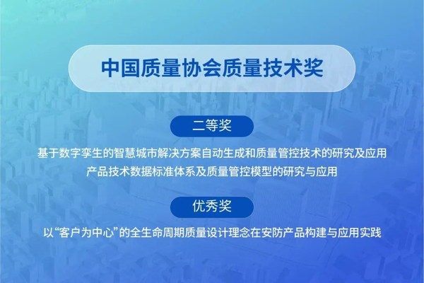 大華股份榮獲中國(guó)優(yōu)秀工業(yè)設(shè)計(jì)獎(jiǎng)等多個(gè)重要獎(jiǎng)項(xiàng)