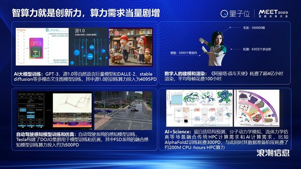 浪潮信息劉軍：AI新時(shí)代，智算力就是創(chuàng)新力