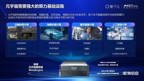 浪潮信息劉軍：AI新時(shí)代，智算力就是創(chuàng)新力
