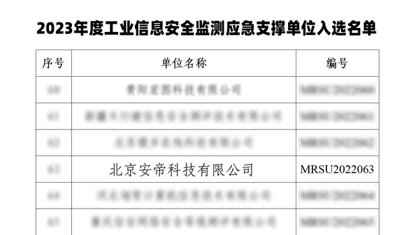 榮譽(yù)：安帝科技入選2023年度工業(yè)信息安全監(jiān)測(cè)應(yīng)急支撐單位