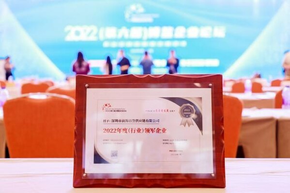 銅道控股獲評2022年度（行業(yè)）領軍企業(yè)