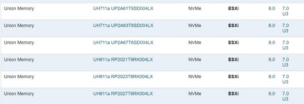 憶聯(lián)通過VMware官方認(rèn)證，賦能行業(yè)用戶降低TCO