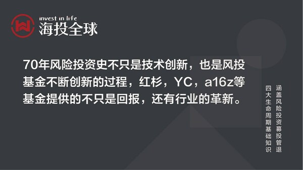 圖片來源：海投全球