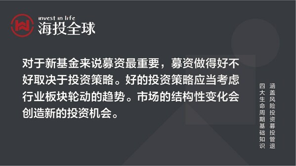 圖片來源：海投全球
