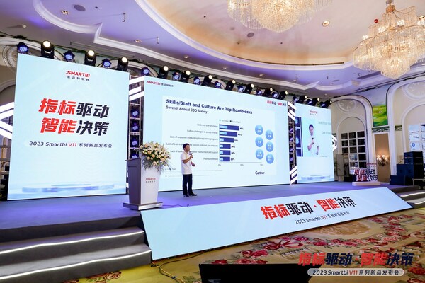 指標驅(qū)動 - 智能決策｜2023 Smartbi V11系列新品發(fā)布會圓滿落幕