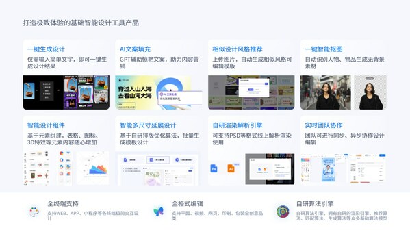 視覺科技創(chuàng)造極致體驗(yàn) 創(chuàng)客貼以用戶體驗(yàn)定義產(chǎn)品標(biāo)準(zhǔn)