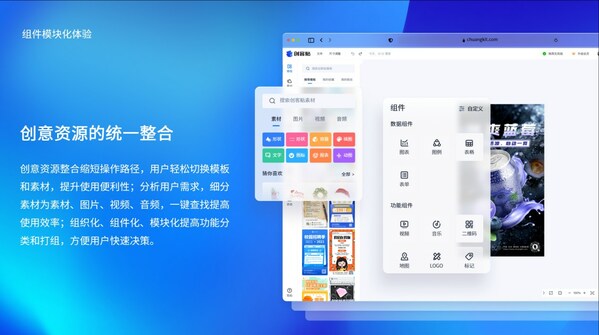 視覺科技創(chuàng)造極致體驗(yàn) 創(chuàng)客貼以用戶體驗(yàn)定義產(chǎn)品標(biāo)準(zhǔn)