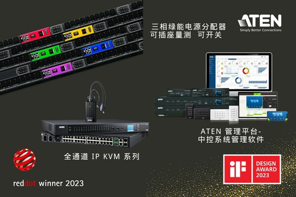 宏正榮膺雙國際設計獎殊榮：2023年紅點與iF設計大獎
