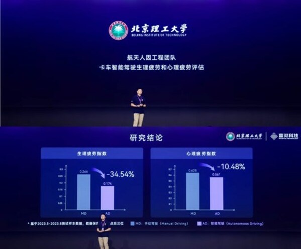 北京理工大學航天人因工程團隊副研究員 王亞輝博士