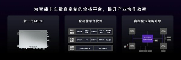 嬴徹科技卡車NOA安全運營超5000萬公里，卡車智能駕駛進入大規(guī)模商用化階段