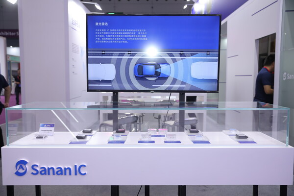 三安集成在CIOE2023上展示全波長、全速率數(shù)通類光芯片、大功率消費(fèi)類和車載光通訊芯片。