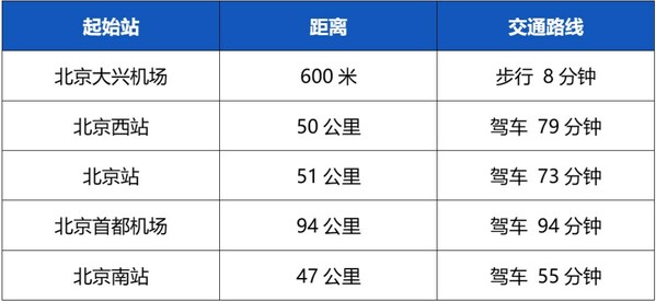 火熱報(bào)名 | 首屆智算醫(yī)學(xué)大會(huì)完整議程更新，國內(nèi)外大咖齊聚一堂