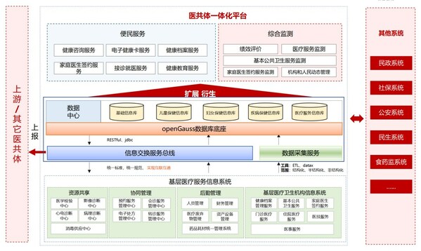 軟通動(dòng)力
