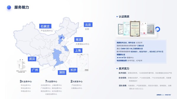 （賽諾貝斯集團(tuán)版圖、技術(shù)認(rèn)證及實(shí)力）