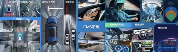 跨域融合，場景領(lǐng)航：武當C1200家族芯片開啟未來出行新篇章
