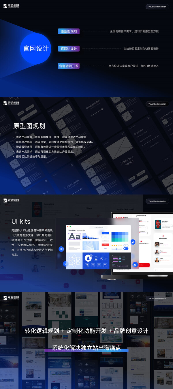 視覺(jué)定制站產(chǎn)品全新升級(jí)