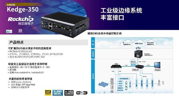 研華科技：加速推進(jìn)邊緣AI應(yīng)用落地，賦能產(chǎn)業(yè)智能化轉(zhuǎn)型