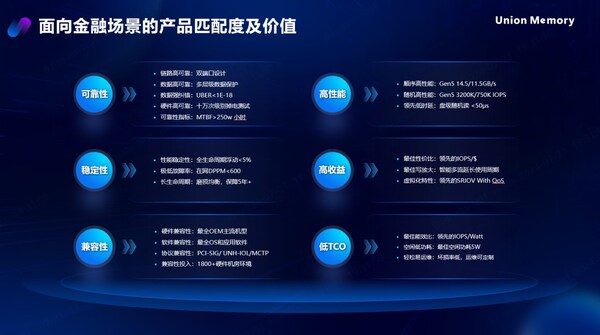 AI時代，憶聯(lián)全場景存儲解決方案助力金融數(shù)據(jù)中心存力飛躍