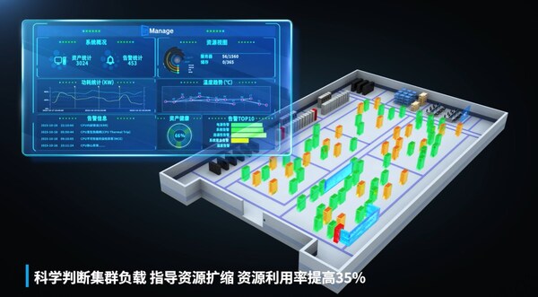 金融數(shù)據(jù)中心最大規(guī)模！浪潮信息InManage助力大行10萬+IT設(shè)備統(tǒng)一管理