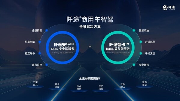 MAXIEYE發(fā)布商用車子品牌「阡途?」，要做商用車的專屬智駕伙伴