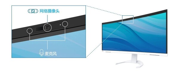 藝卓推出首款內(nèi)置攝影頭、麥克風(fēng)的超寬曲面顯示器，適用于商務(wù)辦公