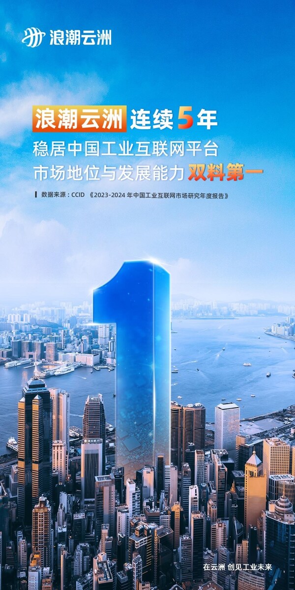 五連冠！浪潮云洲連續(xù)五年穩(wěn)居中國(guó)工業(yè)互聯(lián)網(wǎng)平臺(tái)市場(chǎng)