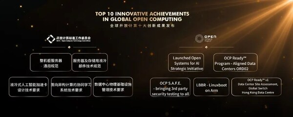 2024開放計算中國峰會：開放激活社區(qū)，全向Scale創(chuàng)新加速AI發(fā)展