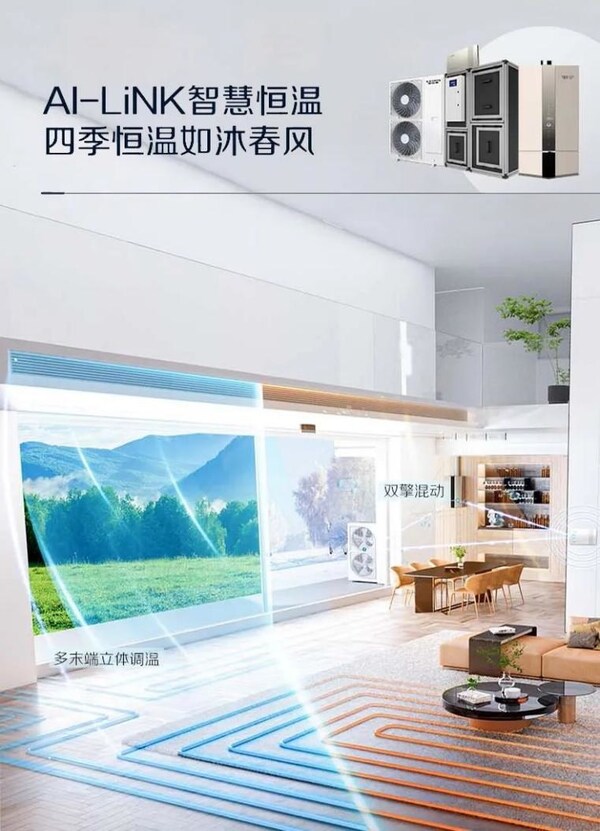響應