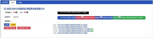 無需編程，一鍵實現策略設計、回測與實盤交易的量化工具