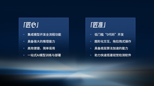 「匠心」「匠準(zhǔn)」密切聯(lián)動，推動AI技術(shù)高效落地