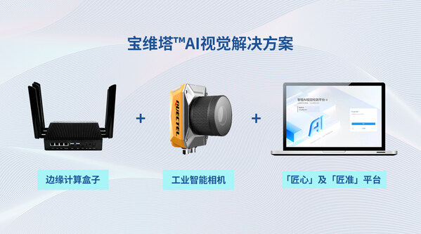 寶維塔?AI視覺解決方案，賦能工業(yè)檢測實(shí)現(xiàn)技術(shù)升級