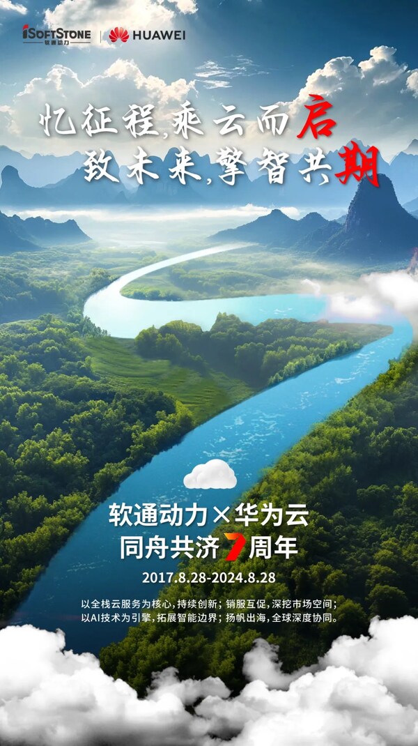 2017.8.28-2024.8.28 軟通動(dòng)力與華為云共慶