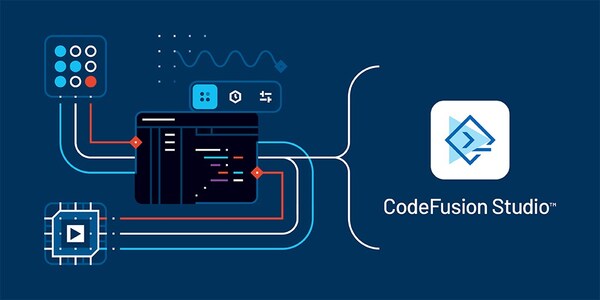 ADI發(fā)布嵌入式軟件開(kāi)發(fā)環(huán)境CodeFusion Studio?和開(kāi)發(fā)者門戶，助力簡(jiǎn)化和加速智能邊緣開(kāi)發(fā)