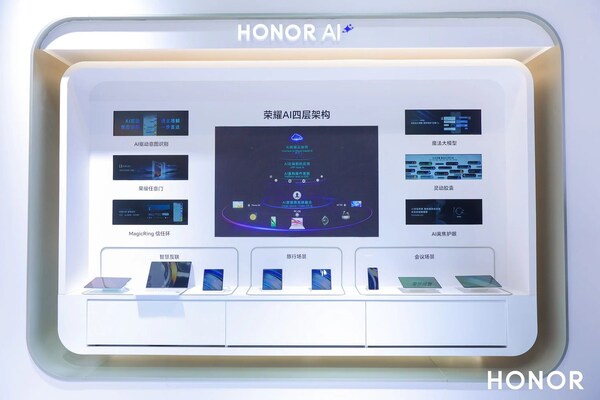 榮耀攜北斗衛(wèi)星通信新機亮相2024移動合作伙伴大會