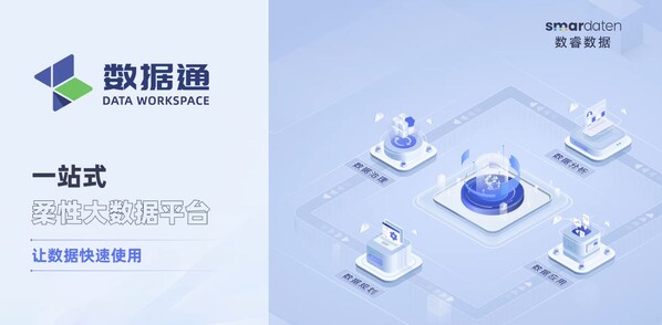 數(shù)據(jù)要素時代，如何構(gòu)建更高效的數(shù)據(jù)治理能力
