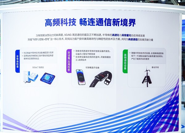 乘風(fēng)進(jìn)博，歐姆龍器件與模塊解決方案以數(shù)智低碳科技加速拓寬新藍(lán)海