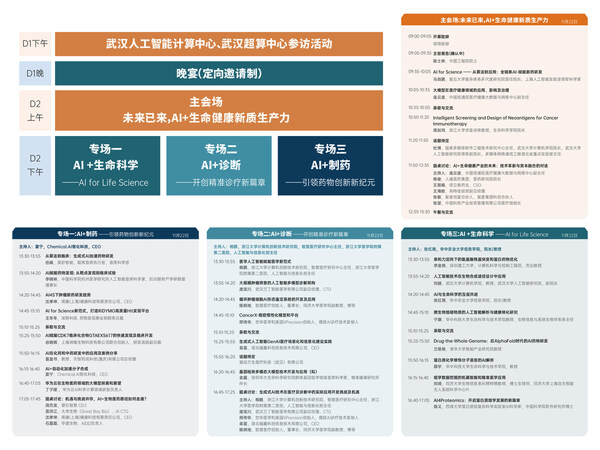 【倒計(jì)時(shí)2周】BioAI終版議程發(fā)布 | AI塑造生命健康未來，注入產(chǎn)研創(chuàng)新力量，并連科技如何語冰？