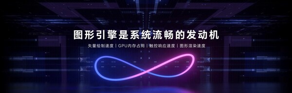 全面升維，榮耀MagicOS 9.0推出極為流暢的性能體驗