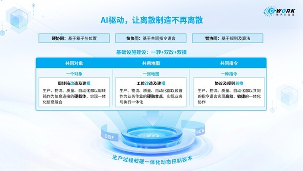 榮譽(yù)加冕｜中之杰智能的創(chuàng)新成果之路