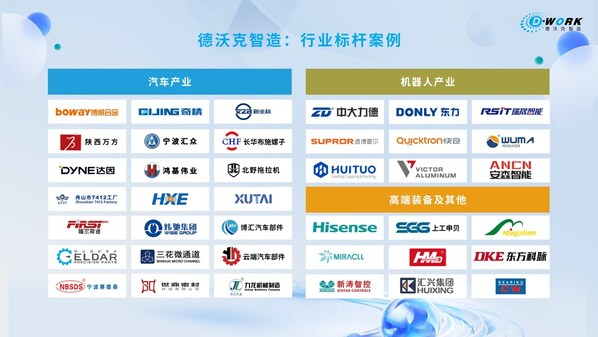 浙江AI最強(qiáng)陣容出爐，中之杰智能躋身前列