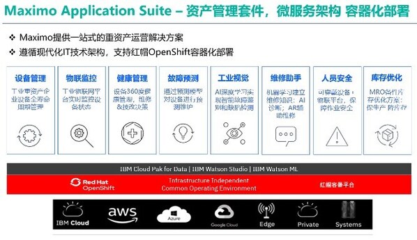 最新版Maximo解決方案采用新一代的技術(shù)架構(gòu)