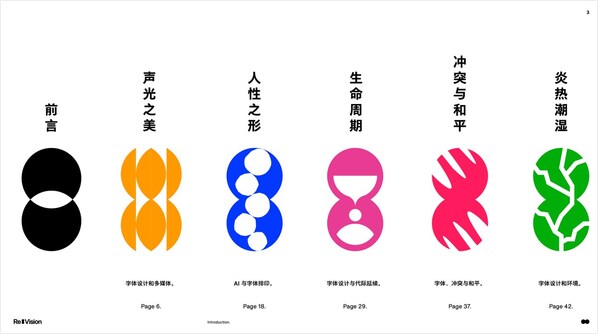 蒙納（Monotype）發(fā)布2025年字體趨勢(shì)報(bào)告：創(chuàng)意視角下的全球變革