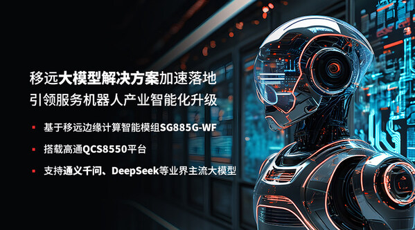 MWC 2025 | 移遠通信大模型解決方案加速落地，引領服務機器人創(chuàng)新變革