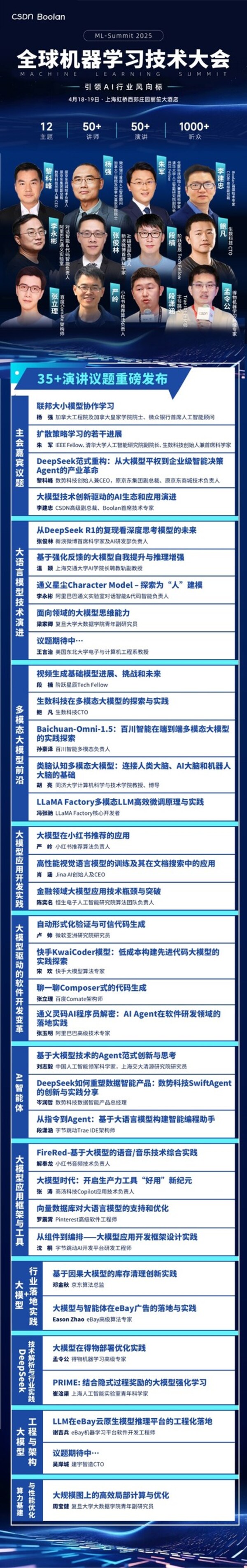 2025全球機器學習技術(shù)大會核心演講議題