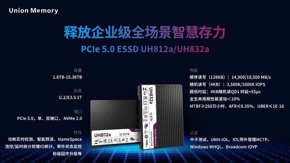 憶聯(lián)PCIe 5.0 SSD以軟硬協(xié)同的高可靠性，支撐大模型全流程訓(xùn)練