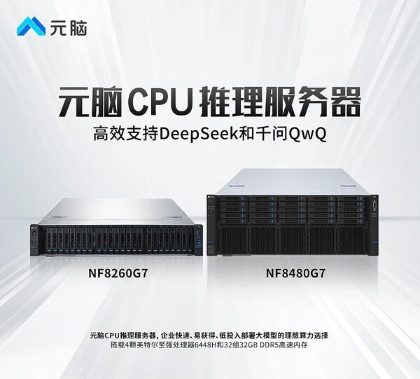 浪潮信息：推出CPU推理服務(wù)器支持DeepSeek和QwQ，元腦加速AI普及