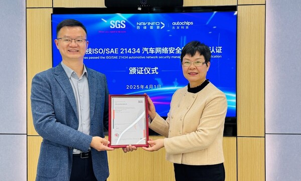 高標準提升智能網(wǎng)聯(lián)汽車安全   SGS為杰發(fā)科技頒發(fā)ISO/SAE 21434認證證書